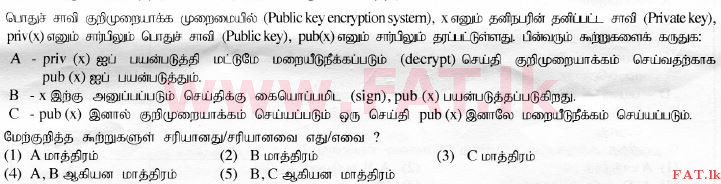 National Syllabus : Advanced Level (A/L) Information & Communication Technology ICT - 2015 August - Paper I (தமிழ் Medium) 22 1