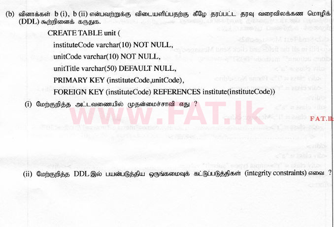 National Syllabus : Advanced Level (A/L) Information & Communication Technology ICT - 2015 August - Paper II (தமிழ் Medium) 3 2