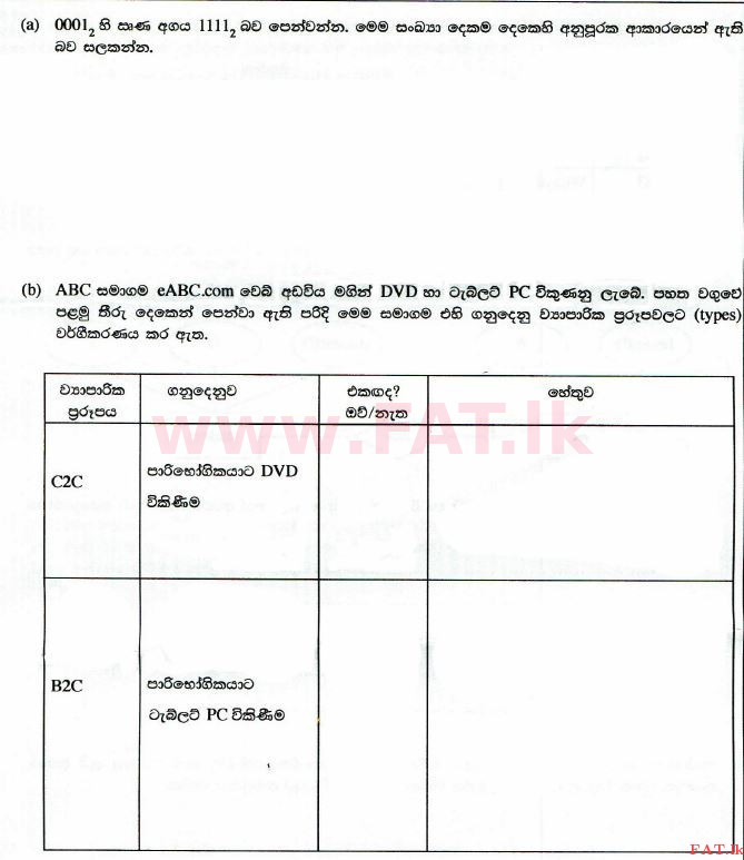 உள்ளூர் பாடத்திட்டம் : உயர்தரம் (உ/த) தகவல் தொடர்பாடல் தொழில்நுட்பம் - 2014 ஆகஸ்ட் - தாள்கள் II (සිංහල மொழிமூலம்) 2 1