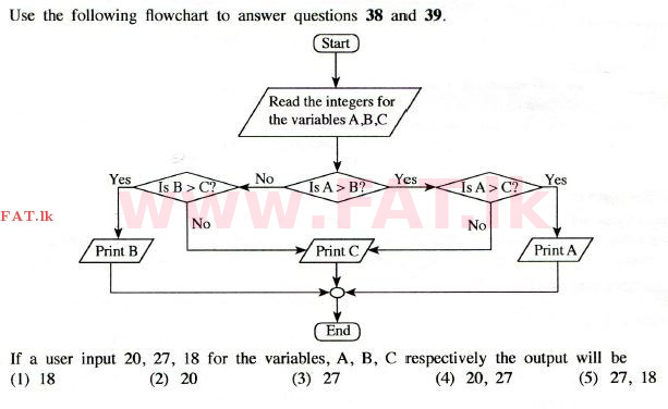 உள்ளூர் பாடத்திட்டம் : உயர்தரம் (உ/த) தகவல் தொடர்பாடல் தொழில்நுட்பம் - 2014 ஆகஸ்ட் - தாள்கள் I (English மொழிமூலம்) 38 1
