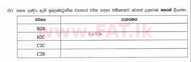 National Syllabus : Advanced Level (A/L) Information & Communication Technology ICT - 2013 August - Paper II (සිංහල Medium) 3 2