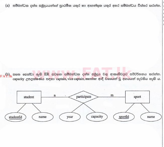 දේශීය විෂය නිර්දේශය : උසස් පෙළ (A/L) තොරතුරු හා සන්නිවේදන තාක්ෂණය (ICT) - 2013 අගෝස්තු - ප්‍රශ්න පත්‍රය II (සිංහල මාධ්‍යය) 4 1