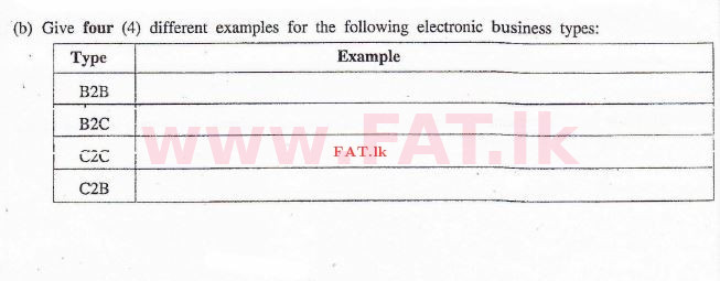 National Syllabus : Advanced Level (A/L) Information & Communication Technology ICT - 2013 August - Paper II (English Medium) 3 2