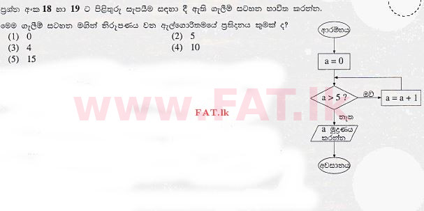 දේශීය විෂය නිර්දේශය : උසස් පෙළ (A/L) තොරතුරු හා සන්නිවේදන තාක්ෂණය (ICT) - 2013 අගෝස්තු - ප්‍රශ්න පත්‍රය I (සිංහල මාධ්‍යය) 18 1