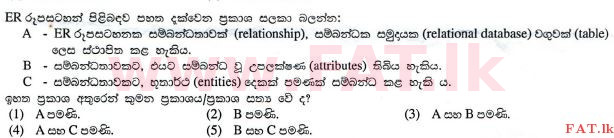 National Syllabus : Advanced Level (A/L) Information & Communication Technology ICT - 2012 August - Paper I (සිංහල Medium) 23 1
