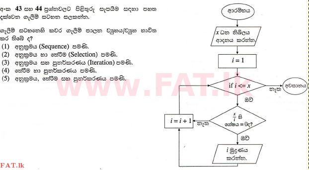 National Syllabus : Advanced Level (A/L) Information & Communication Technology ICT - 2012 August - Paper I (සිංහල Medium) 43 1