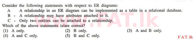National Syllabus : Advanced Level (A/L) Information & Communication Technology ICT - 2012 August - Paper I (English Medium) 23 1