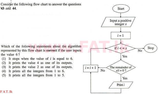 National Syllabus : Advanced Level (A/L) Information & Communication Technology ICT - 2012 August - Paper I (English Medium) 44 1