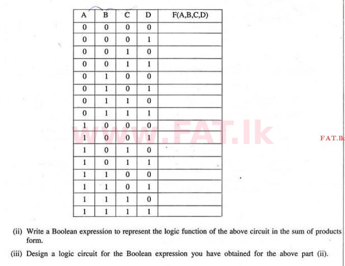 உள்ளூர் பாடத்திட்டம் : உயர்தரம் (உ/த) தகவல் தொடர்பாடல் தொழில்நுட்பம் - 2011 ஆகஸ்ட் - தாள்கள் II (English மொழிமூலம்) 5 2