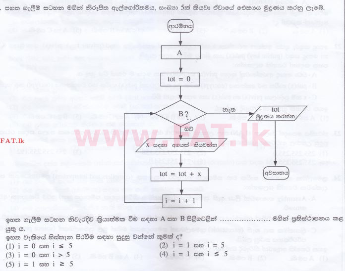 National Syllabus : Advanced Level (A/L) Information & Communication Technology ICT - 2016 August - Paper I (සිංහල Medium) 29 1