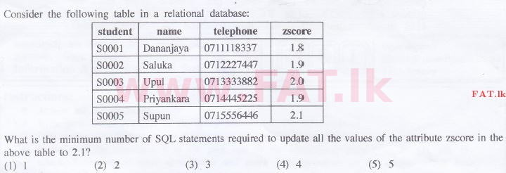 දේශීය විෂය නිර්දේශය : උසස් පෙළ (A/L) තොරතුරු හා සන්නිවේදන තාක්ෂණය (ICT) - 2016 අගෝස්තු - ප්‍රශ්න පත්‍රය I (English මාධ්‍යය) 48 1