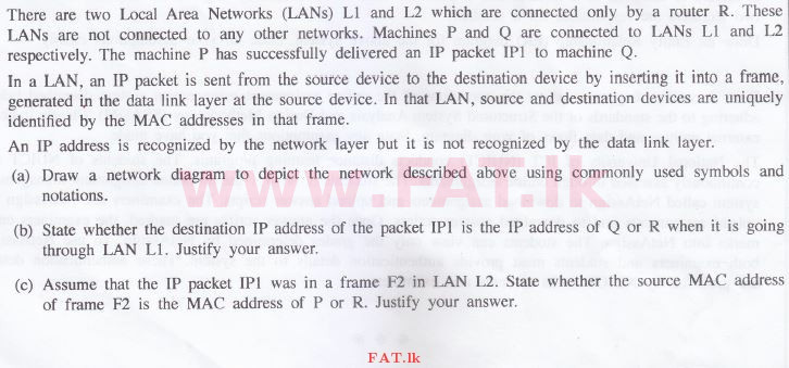 දේශීය විෂය නිර්දේශය : උසස් පෙළ (A/L) තොරතුරු හා සන්නිවේදන තාක්ෂණය (ICT) - 2016 අගෝස්තු - ප්‍රශ්න පත්‍රය II (English මාධ්‍යය) 2 1