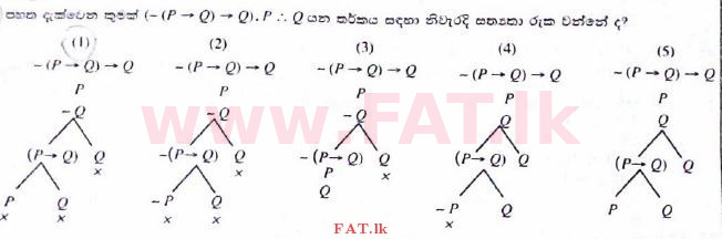 உள்ளூர் பாடத்திட்டம் : உயர்தரம் (உ/த) அளவையியலும் விஞ்ஞானமுறையும் - 2017 ஆகஸ்ட் - தாள்கள் I (සිංහල மொழிமூலம்) 29 1
