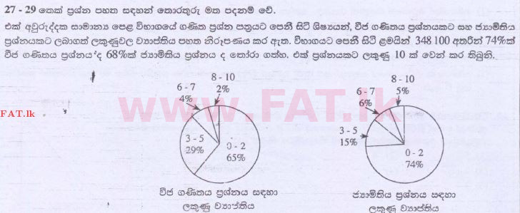 உள்ளூர் பாடத்திட்டம் : உயர்தரம் (உ/த) பொதுச் சாதாரணப் பரீட்சை - 2014 ஆகஸ்ட் - தாள்கள் I (සිංහල மொழிமூலம்) 29 1