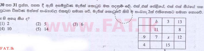 உள்ளூர் பாடத்திட்டம் : உயர்தரம் (உ/த) பொதுச் சாதாரணப் பரீட்சை - 2014 ஆகஸ்ட் - தாள்கள் I (සිංහල மொழிமூலம்) 30 1