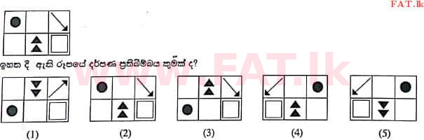 දේශීය විෂය නිර්දේශය : උසස් පෙළ (A/L) සාමාන්‍ය පොදු පරීක්ෂණය - 2017 අගෝස්තු - ප්‍රශ්න පත්‍රය I (සිංහල මාධ්‍යය) 29 1