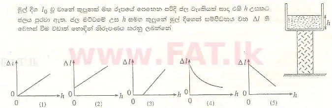 දේශීය විෂය නිර්දේශය : උසස් පෙළ (A/L) භෞතික විද්‍යාව - 2008 අගෝස්තු - ප්‍රශ්න පත්‍රය I (සිංහල මාධ්‍යය) 14 1