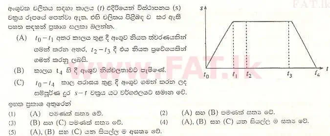 දේශීය විෂය නිර්දේශය : උසස් පෙළ (A/L) භෞතික විද්‍යාව - 2008 අගෝස්තු - ප්‍රශ්න පත්‍රය I (සිංහල මාධ්‍යය) 16 1