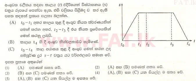 National Syllabus : Advanced Level (A/L) Physics - 2008 August - Paper I (සිංහල Medium) 16 1