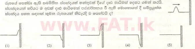 National Syllabus : Advanced Level (A/L) Physics - 2008 August - Paper I (සිංහල Medium) 19 1