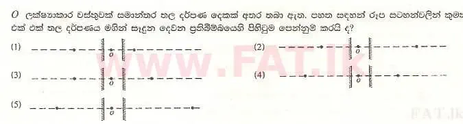 உள்ளூர் பாடத்திட்டம் : உயர்தரம் (உ/த) பௌதீகவியல் - 2008 ஆகஸ்ட் - தாள்கள் I (සිංහල மொழிமூலம்) 22 1