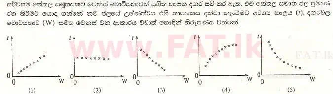 National Syllabus : Advanced Level (A/L) Physics - 2008 August - Paper I (සිංහල Medium) 24 1