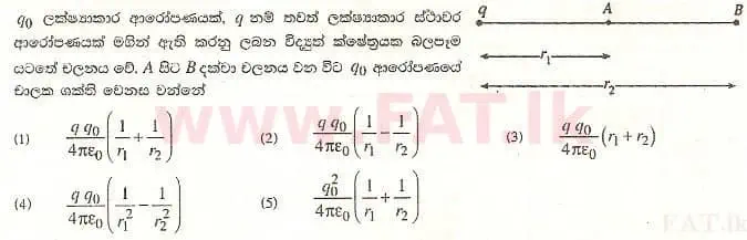 National Syllabus : Advanced Level (A/L) Physics - 2008 August - Paper I (සිංහල Medium) 27 1