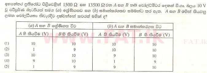 உள்ளூர் பாடத்திட்டம் : உயர்தரம் (உ/த) பௌதீகவியல் - 2008 ஆகஸ்ட் - தாள்கள் I (සිංහල மொழிமூலம்) 33 1