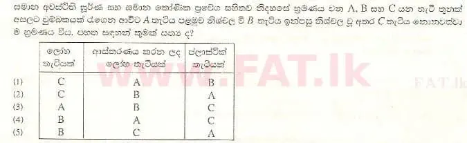 දේශීය විෂය නිර්දේශය : උසස් පෙළ (A/L) භෞතික විද්‍යාව - 2008 අගෝස්තු - ප්‍රශ්න පත්‍රය I (සිංහල මාධ්‍යය) 35 1