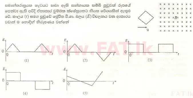 දේශීය විෂය නිර්දේශය : උසස් පෙළ (A/L) භෞතික විද්‍යාව - 2008 අගෝස්තු - ප්‍රශ්න පත්‍රය I (සිංහල මාධ්‍යය) 37 1