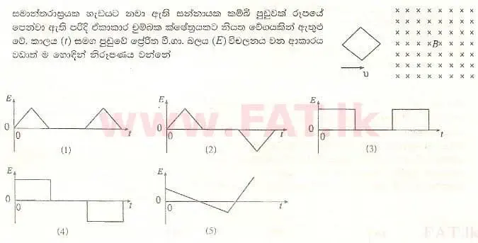 National Syllabus : Advanced Level (A/L) Physics - 2008 August - Paper I (සිංහල Medium) 37 1