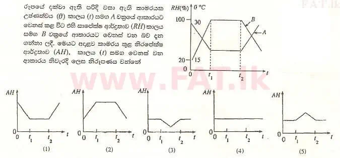 දේශීය විෂය නිර්දේශය : උසස් පෙළ (A/L) භෞතික විද්‍යාව - 2008 අගෝස්තු - ප්‍රශ්න පත්‍රය I (සිංහල මාධ්‍යය) 44 1