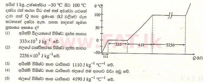 உள்ளூர் பாடத்திட்டம் : உயர்தரம் (உ/த) பௌதீகவியல் - 2008 ஆகஸ்ட் - தாள்கள் I (සිංහල மொழிமூலம்) 45 1