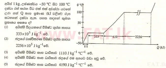 National Syllabus : Advanced Level (A/L) Physics - 2008 August - Paper I (සිංහල Medium) 45 1