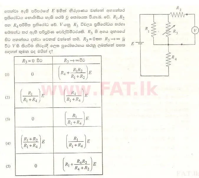 National Syllabus : Advanced Level (A/L) Physics - 2008 August - Paper I (සිංහල Medium) 50 1