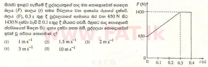 National Syllabus : Advanced Level (A/L) Physics - 2008 August - Paper I (සිංහල Medium) 53 1