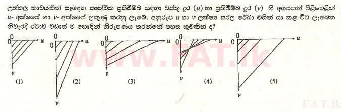 දේශීය විෂය නිර්දේශය : උසස් පෙළ (A/L) භෞතික විද්‍යාව - 2008 අගෝස්තු - ප්‍රශ්න පත්‍රය I (සිංහල මාධ්‍යය) 55 1