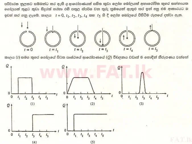National Syllabus : Advanced Level (A/L) Physics - 2008 August - Paper I (සිංහල Medium) 57 1