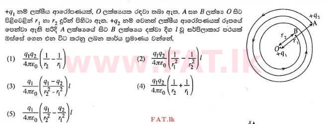 National Syllabus : Advanced Level (A/L) Physics - 2015 August - Paper I (සිංහල Medium) 11 1