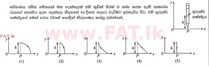 National Syllabus : Advanced Level (A/L) Physics - 2015 August - Paper I (සිංහල Medium) 14 1