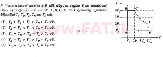 National Syllabus : Advanced Level (A/L) Physics - 2015 August - Paper I (සිංහල Medium) 26 1
