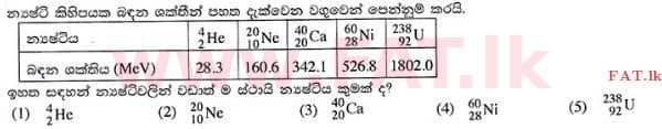 National Syllabus : Advanced Level (A/L) Physics - 2015 August - Paper I (සිංහල Medium) 31 1