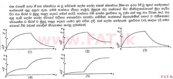 National Syllabus : Advanced Level (A/L) Physics - 2015 August - Paper I (සිංහල Medium) 32 1