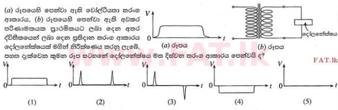 National Syllabus : Advanced Level (A/L) Physics - 2015 August - Paper I (සිංහල Medium) 40 1