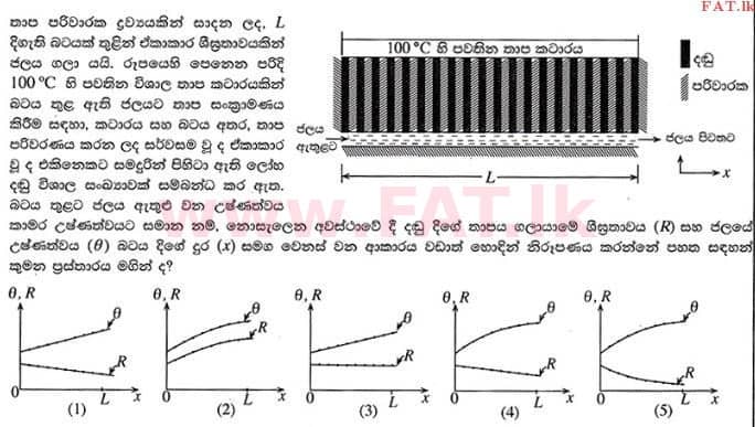 National Syllabus : Advanced Level (A/L) Physics - 2015 August - Paper I (සිංහල Medium) 48 1