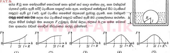 National Syllabus : Advanced Level (A/L) Physics - 2015 August - Paper I (සිංහල Medium) 50 1