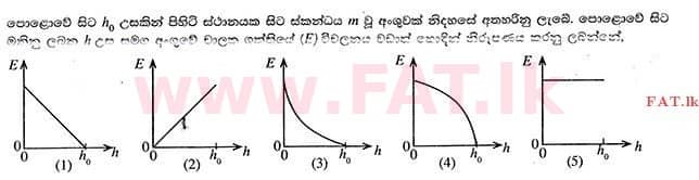 National Syllabus : Advanced Level (A/L) Physics - 2014 August - Paper I (සිංහල Medium) 10 1