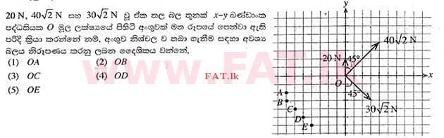 உள்ளூர் பாடத்திட்டம் : உயர்தரம் (உ/த) பௌதீகவியல் - 2014 ஆகஸ்ட் - தாள்கள் I (සිංහල மொழிமூலம்) 14 1