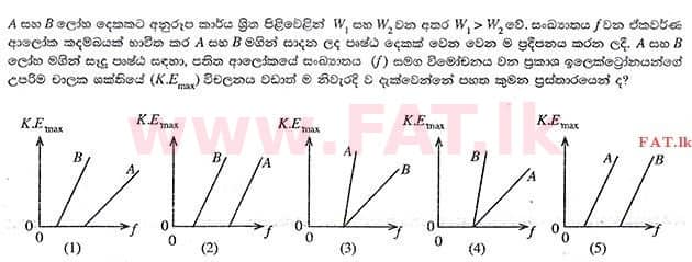 உள்ளூர் பாடத்திட்டம் : உயர்தரம் (உ/த) பௌதீகவியல் - 2014 ஆகஸ்ட் - தாள்கள் I (සිංහල மொழிமூலம்) 21 1