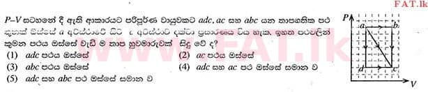 உள்ளூர் பாடத்திட்டம் : உயர்தரம் (உ/த) பௌதீகவியல் - 2014 ஆகஸ்ட் - தாள்கள் I (සිංහල மொழிமூலம்) 23 1